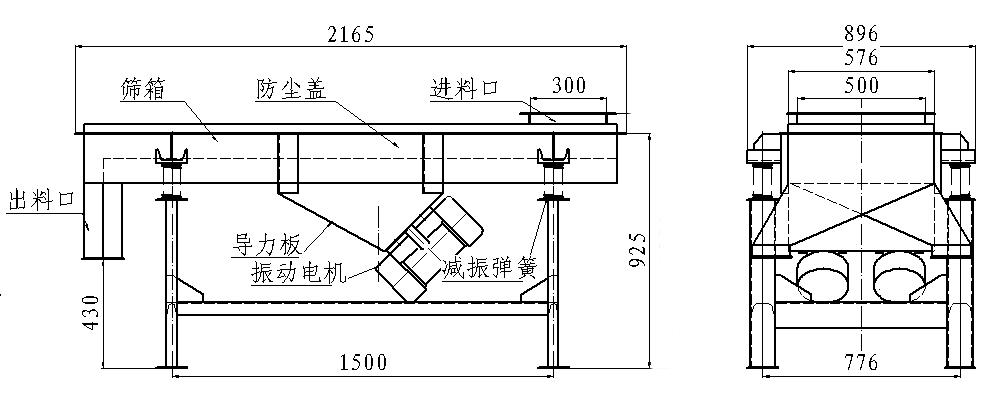 515單層直線篩結(jié)構圖