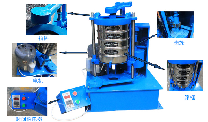 BZJ-300型拍擊式標準振篩機結(jié)構(gòu)