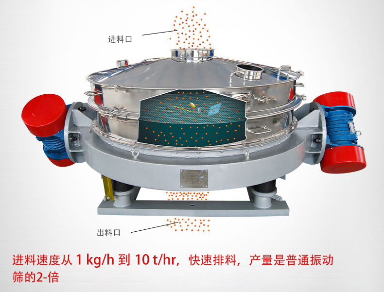 可根據用戶要求設計制造,如將進料口加高、出料口加裝蝶閥等