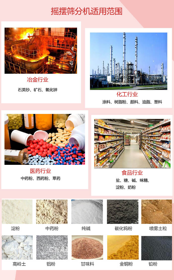 搖擺篩分機適用于:冶金化工,醫(yī)藥,食品等行業(yè)展示圖