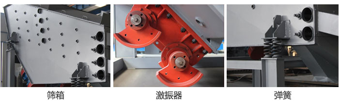 概率篩主要部件：篩箱，激振器，彈簧等。
