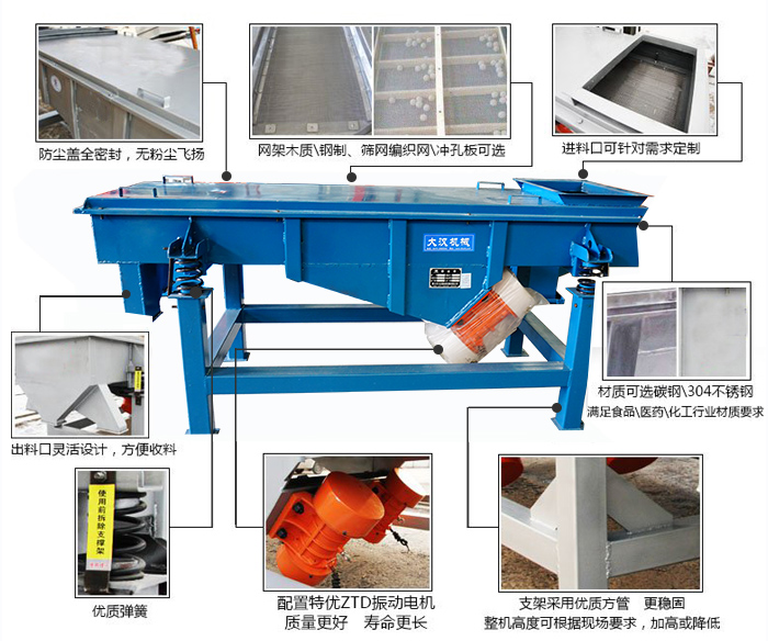 方形振動(dòng)篩結(jié)構(gòu)包括：防塵蓋：全密封，無(wú)粉塵飛揚(yáng)。網(wǎng)架木質(zhì)/鋼制，篩網(wǎng)編織網(wǎng)/沖孔板可選。進(jìn)料口可針對(duì)需求定制。出料口靈活設(shè)計(jì)，方便受料，材質(zhì)可選碳鋼/304不銹鋼滿足食品/醫(yī)藥/化工行業(yè)材質(zhì)要求。優(yōu)質(zhì)彈簧。配置特優(yōu)ZTD振動(dòng)電機(jī)質(zhì)量更好，壽命更長(zhǎng)。支架采用優(yōu)質(zhì)方管，更穩(wěn)固整機(jī)高度可根據(jù)現(xiàn)場(chǎng)要求，加高或降低。