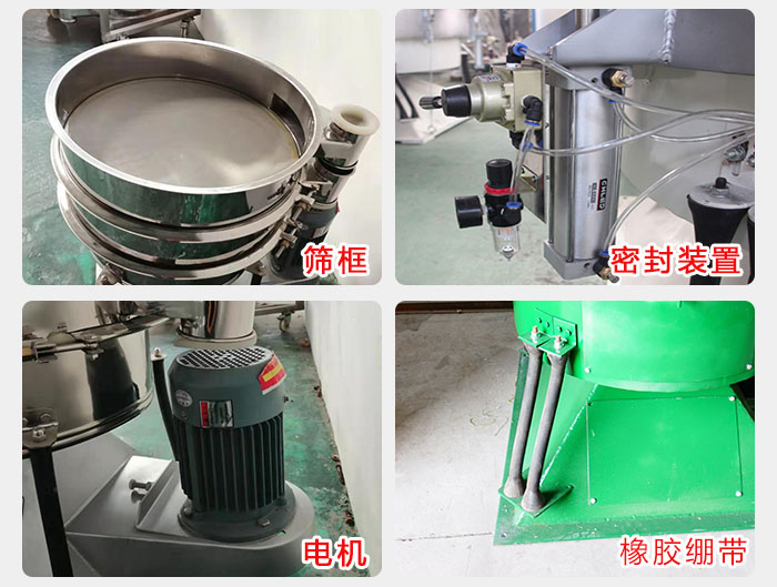 搖擺篩結構：電機，橡膠繃帶，篩框，密封裝置等。