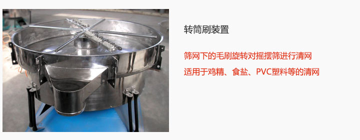 圓形搖擺篩轉筒刷清網裝置圖